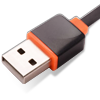 Removable Media Data Recovery